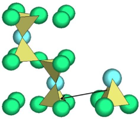  Aluminosilicates Verriers: Des Matériaux Émergents pour une Industrie Durable?